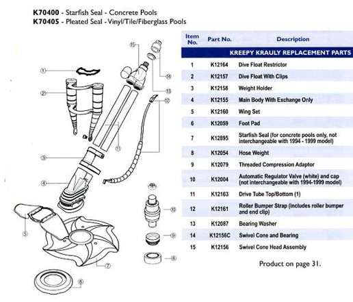 Pentair K12164 Dive Float Restrictor #1. Kreepy Krauly 2000 Diagram.