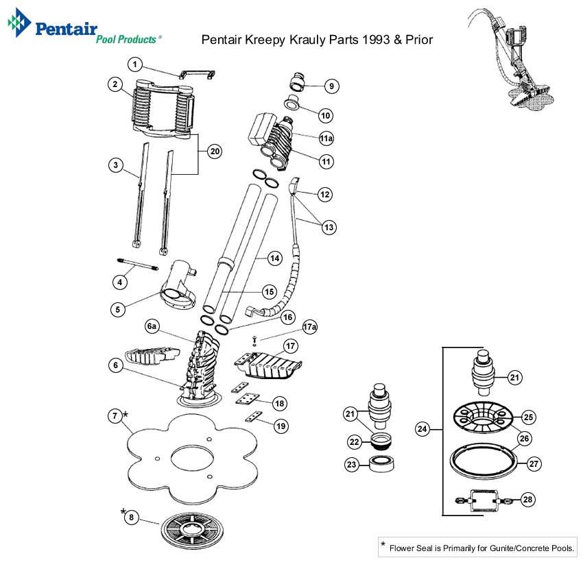 Pentair Kreepy Krauly Pre-1993 Diagram