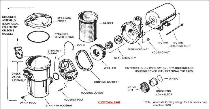 Hayward SPX1501AAT Volute for the Hayward Powerflo LX 1500 series Diagram