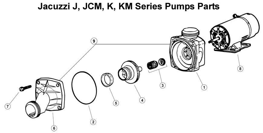 Jacuzzi Flange 11151701R K & KM parts diagram